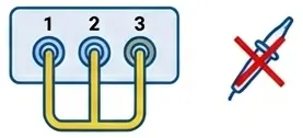 Minh họa bước 1: nối tắt 1-2-3 và rút que BNC