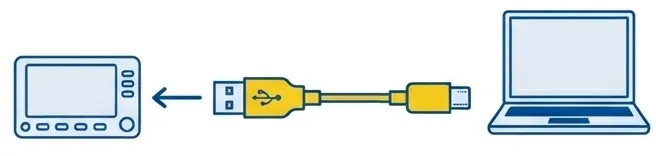 Minh họa kết nối USB để nâng cấp firmware